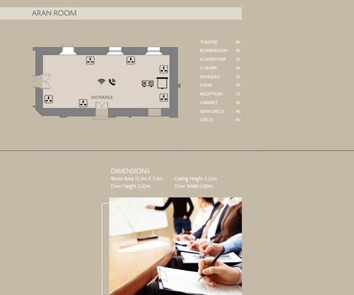 floor plan aran suite