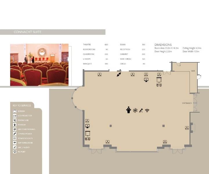 floor plan connacht suite