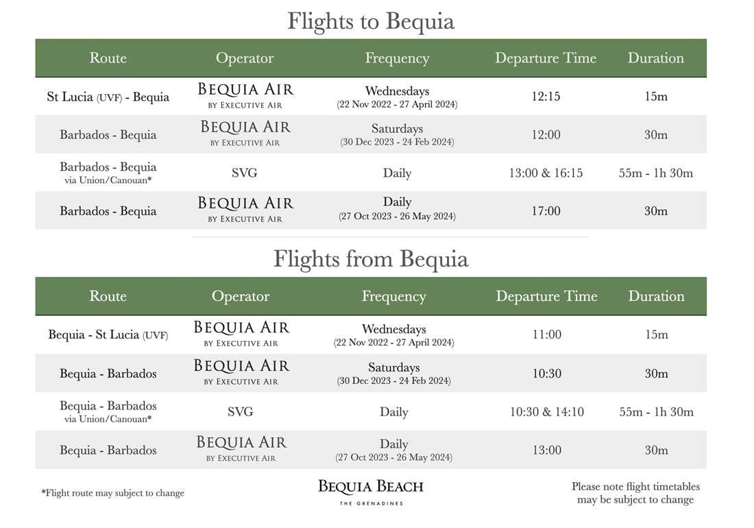 Flights to Bequia