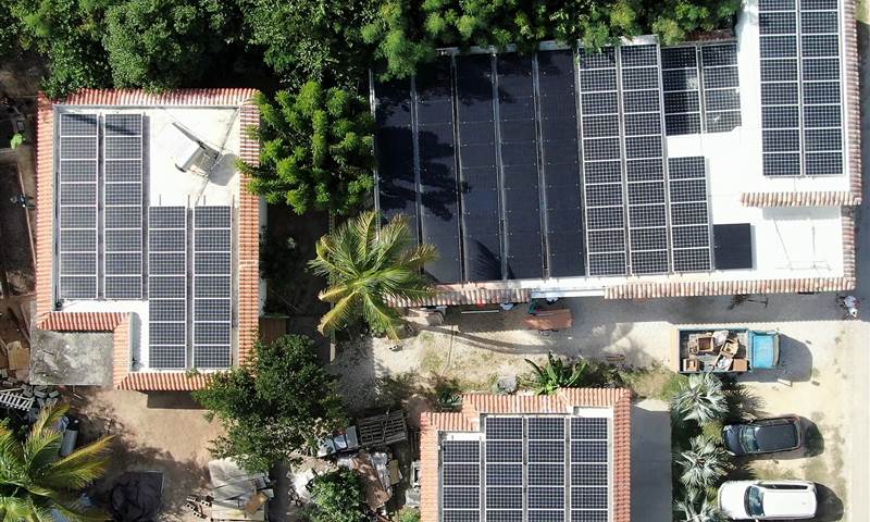 Sustainability Solar
