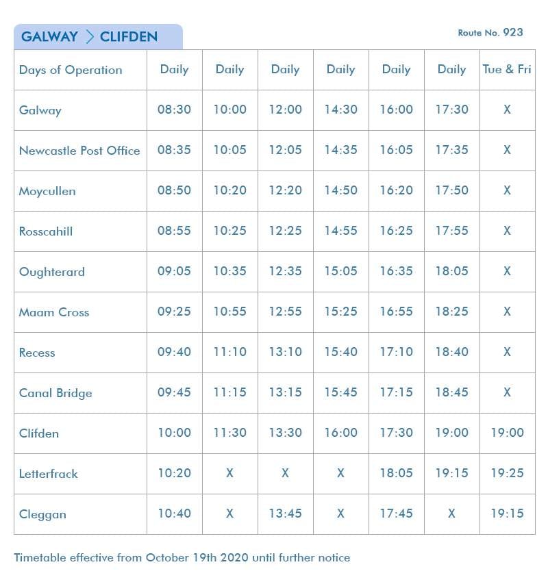 galway tourist train timetable