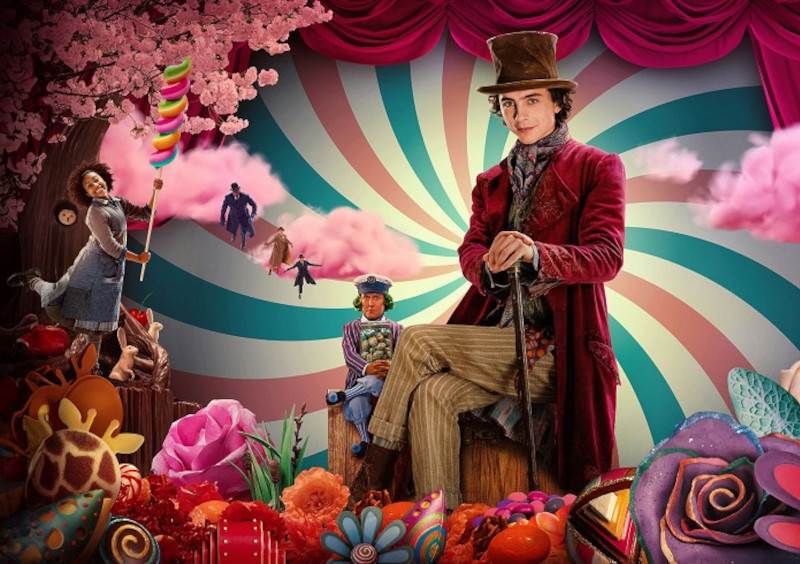 wonka panel
