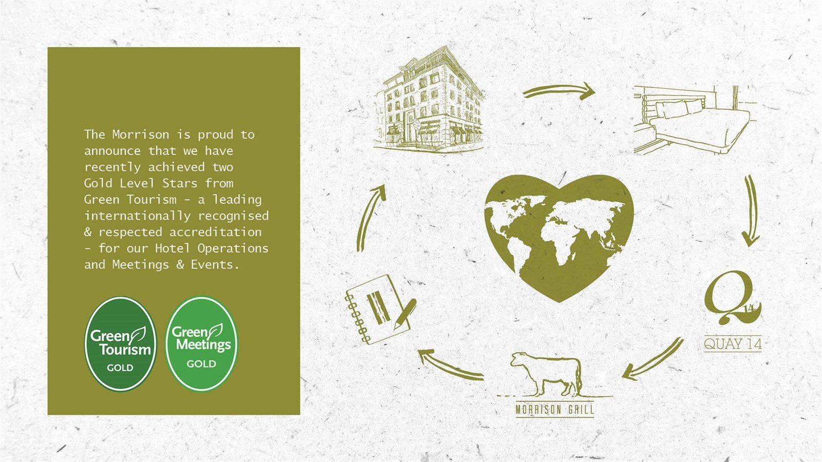 Morrison Green Page for room TVs 1920x10